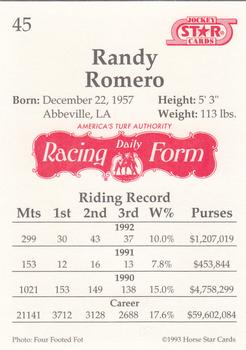 1993 Jockey Star #45 Randy Romero Back